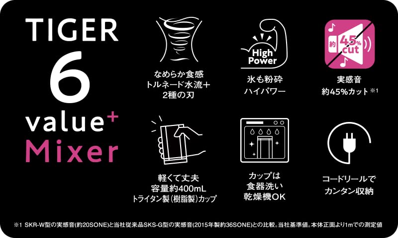Tiger Blender 400ml with Juicer Smoothie Cup Lid - Dishwasher Safe Deep Black