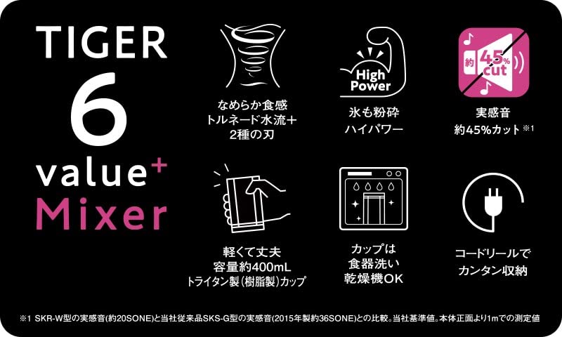 Tiger 400ml Silky White Blender Juicer with Safe Lid Dishwasher Safe