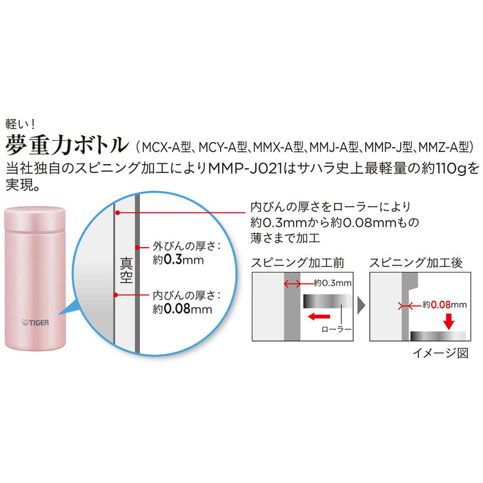 Tiger Brand 300Ml Vacuum Flask Shell Pink Mug Bottle - Mmp-J031Ps Model
