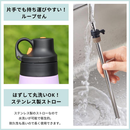 Tiger Vacuum Bottle 500ml with Stainless Steel Straw – Viridian Blue-Green