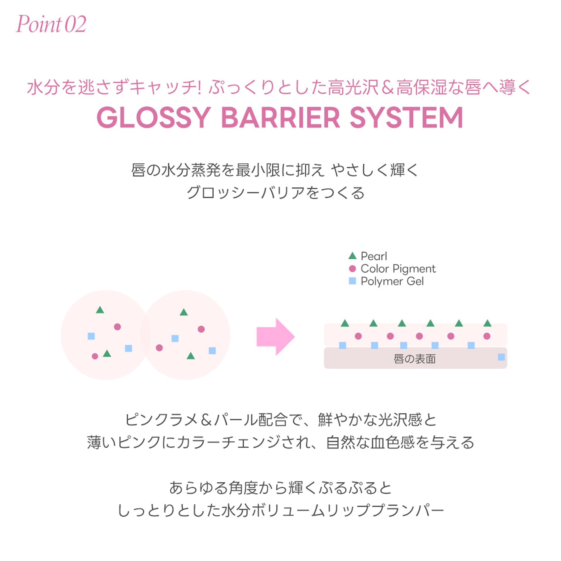 TIRTIR WATERISM GROW TINTセット Amazon | [TIRTIR] Waterism Glow Tint [ティルティル