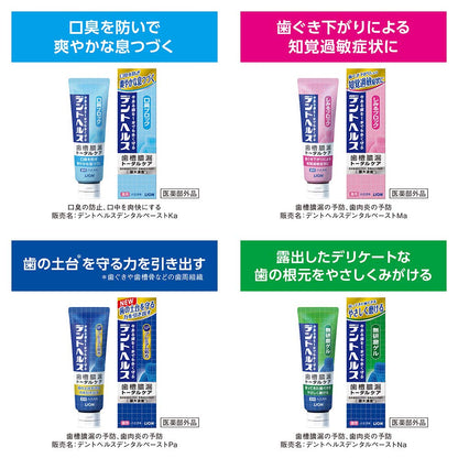 Dent Health Medicated Toothpaste 28G Non-Abrasive Gel to Prevent Periodontitis