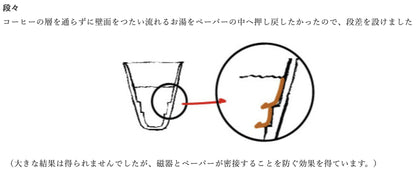 Torch Donut White Porcelain Coffee Dripper Efficient Brewing Tool