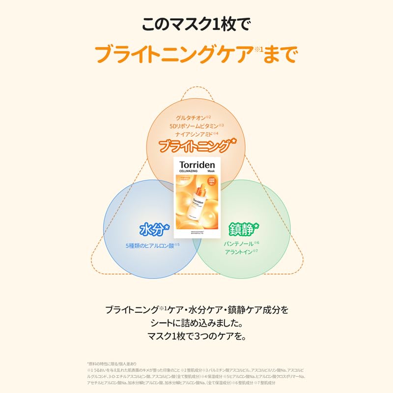 Torriden Vitamin C Brightening Mask 10 Sheets for Sensitive Skin Niacinamide