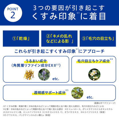 Transino Medicated Brightening Milky Lotion 100ml with Sample and Active Ingredients