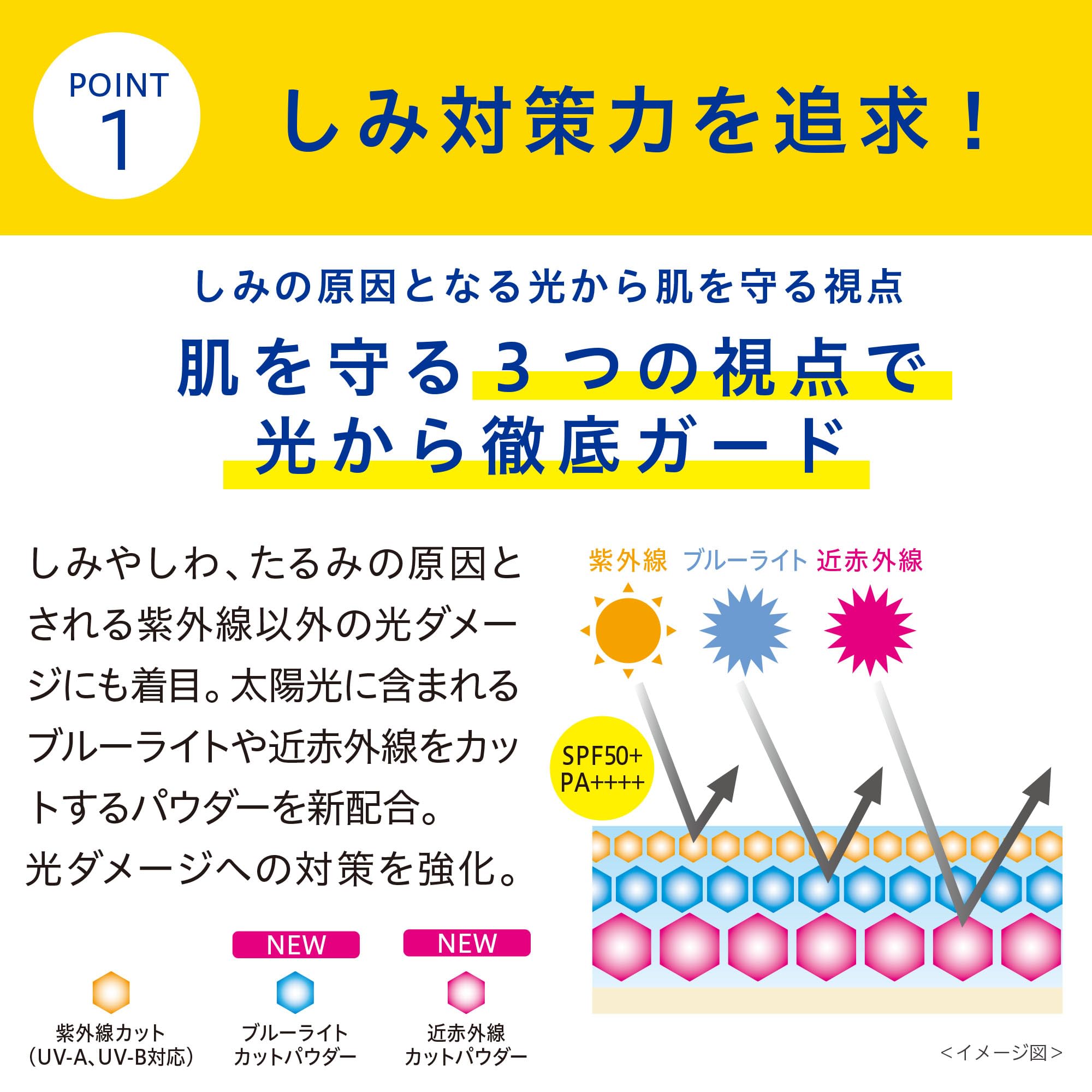 Transino Medicated UV Powder EX 11g with Sample Foundation for Spot Care