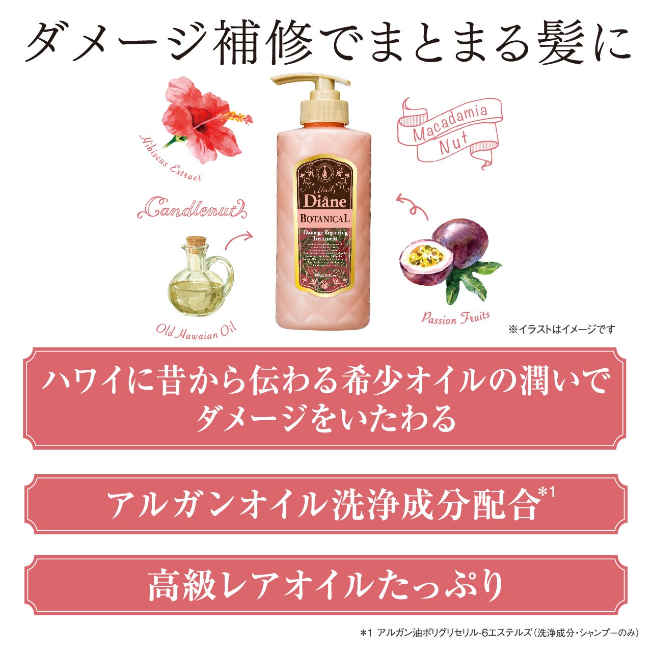 Diane Botanical Fruity Jasmine Scent Damage Repair Treatment Refill 380ml