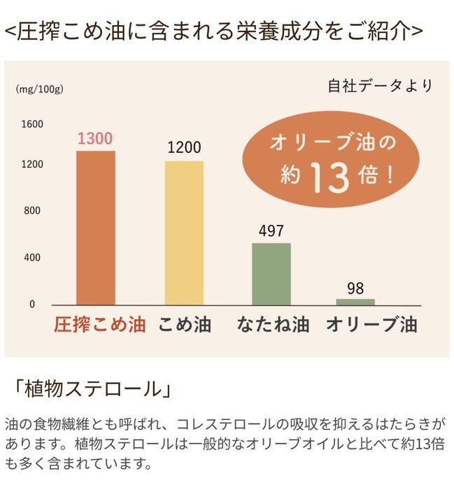 Tsuno 日本米糠油一番榨初壓 300g