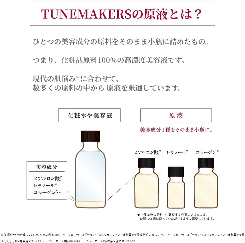 Tunemakers Weak Acidic Water Lotion 120ml â€“ Gentle Hydration Formula