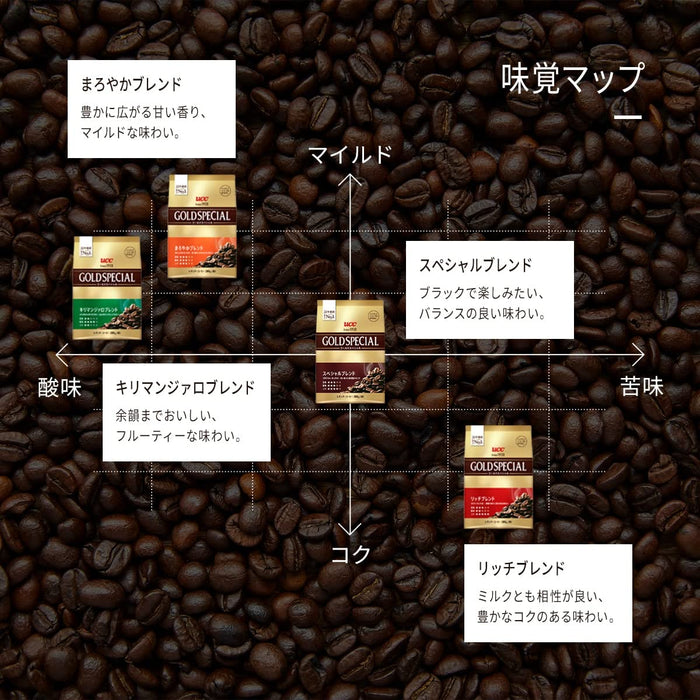 Ucc Gold 特濃混合研磨咖啡 1000 克 - 高級芳香烘焙