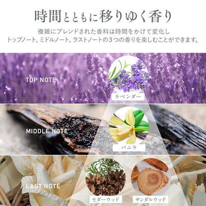 Chulacos Ulrub Body Scrub 460G with Cica Extract for Dark Spots & Exfoliating