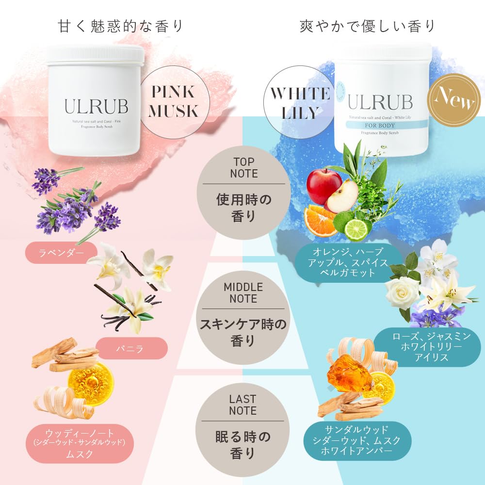 Chulacos Ulrub 白百合身體磨砂膏 460G 祛除黑斑和異味