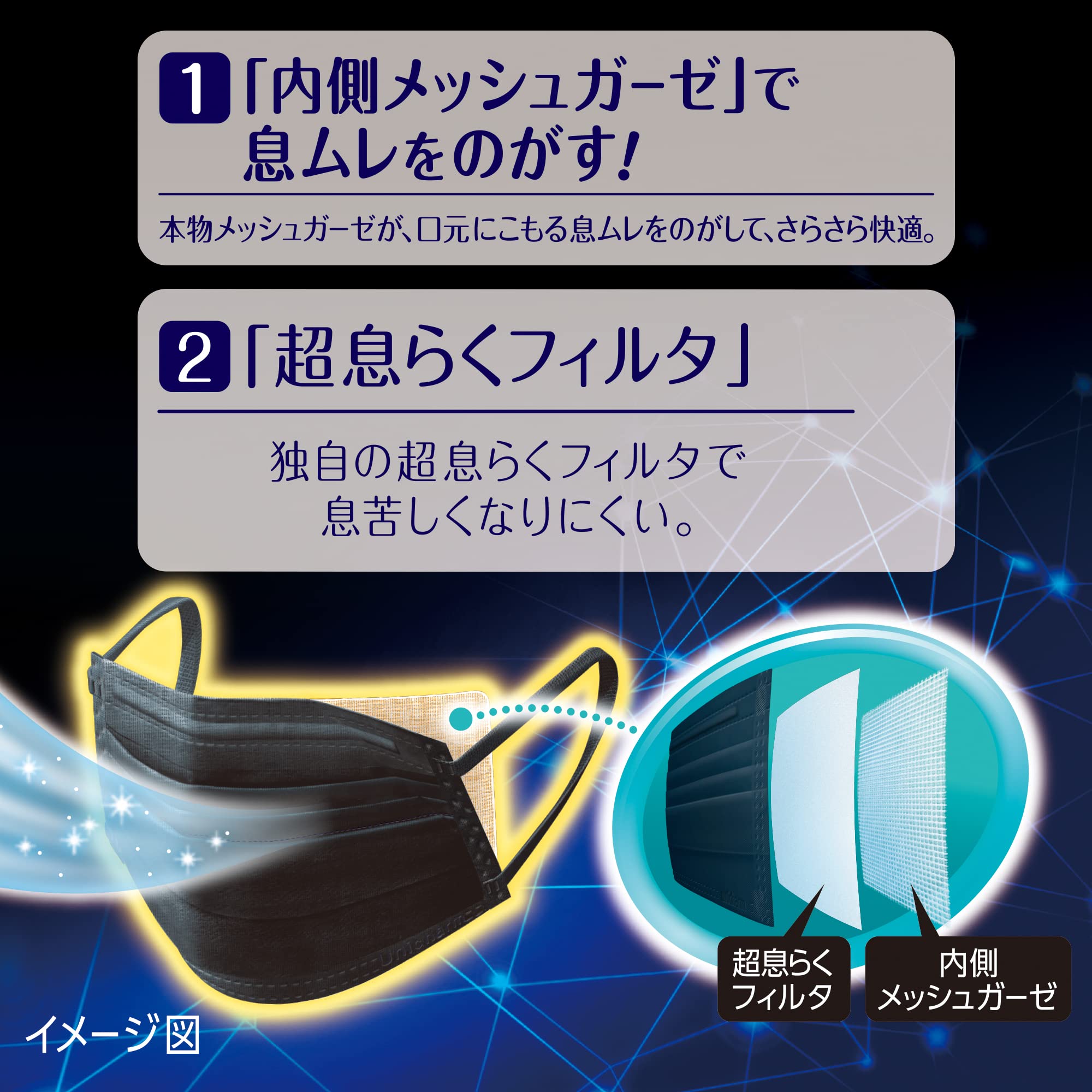 Unicharm Cho-Kaiteki Black PM2.5 Stuffy-Free Masks