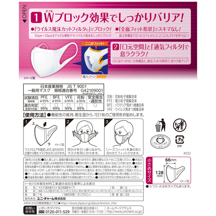 Unicharm Cho-Rittai 3D Mask Small 7 Pack Premium Comfort Fit