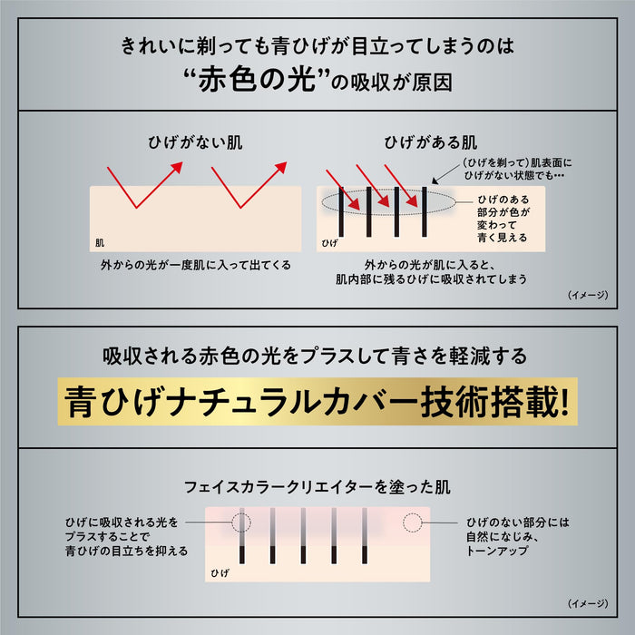 Uno Face Color Creator Level 5 SPF30 BB 霜 30G 男士 - 痤疮疤痕和毛孔