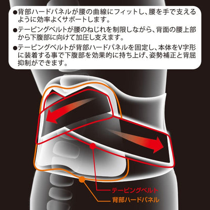 Vantelin Supporter Fixed Waist 3L Size 11-13Cm Black