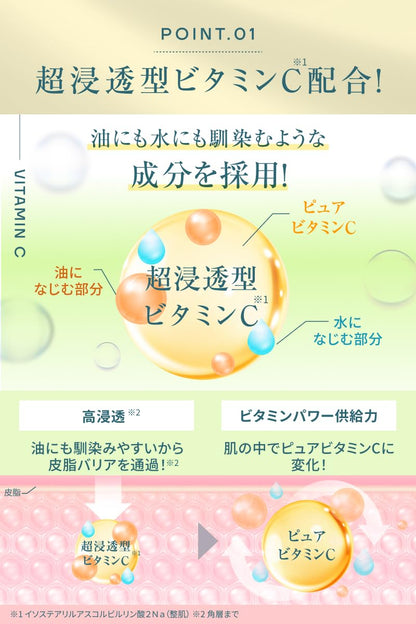 Emoc Vitamin C Serum with Niacinamide for Pore Care and Placenta Foam