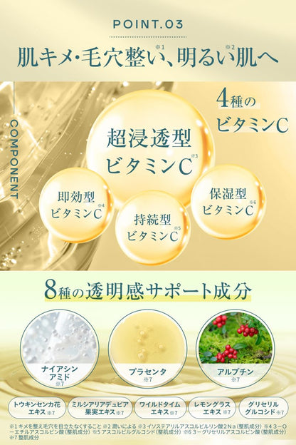 Emoc Vitamin C Serum with Niacinamide for Pore Care and Placenta Foam