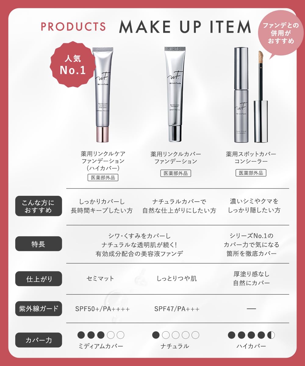 プ*ル様 wt. Wrinkle Care Foundation 20g ２本セ Wrinkfade Medicated High Coverage Foundation 20g with Puff and Primer