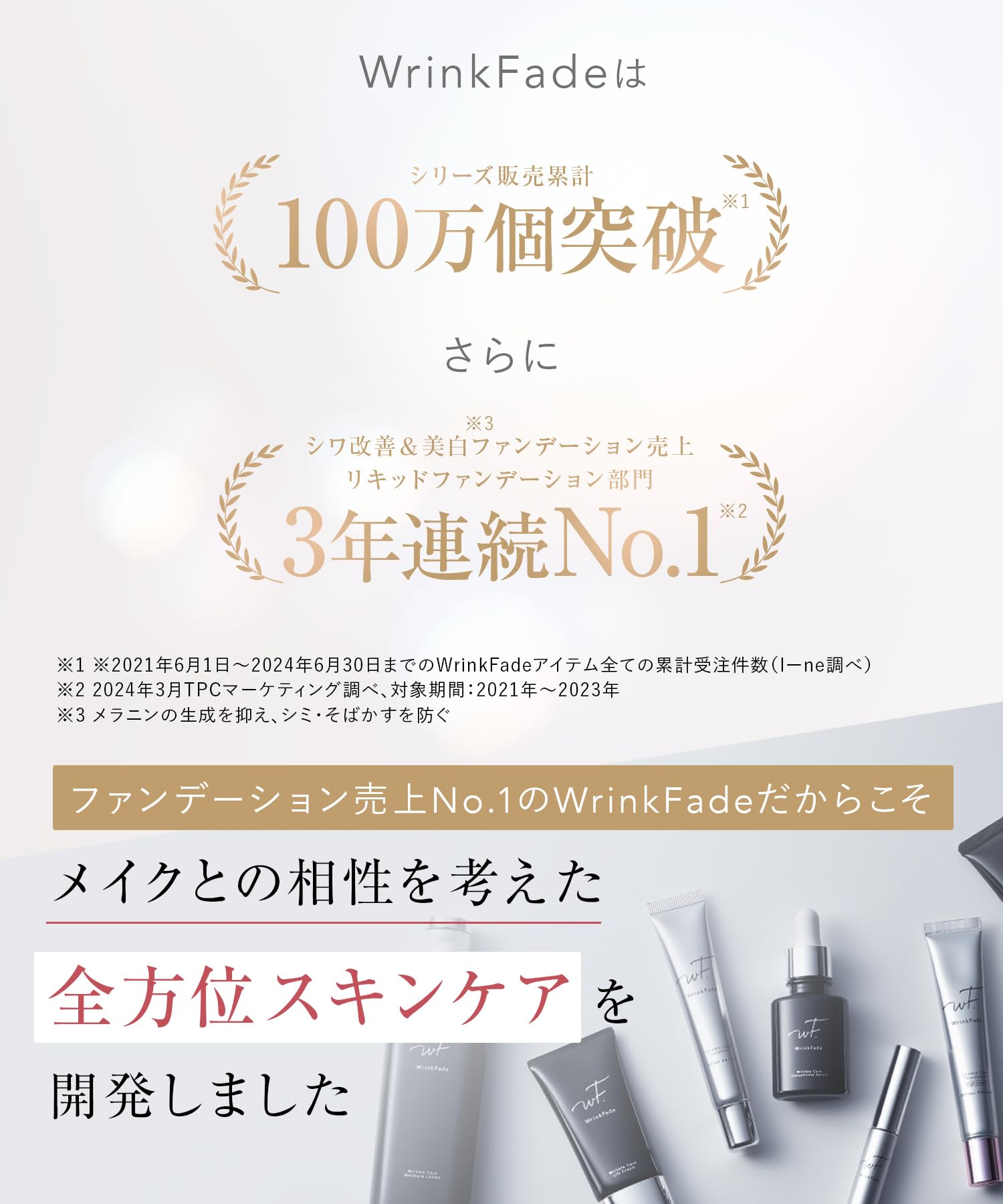 Wrinkfade Medicated Wrinkle Care Moisture Lotion for Anti-Aging Skin