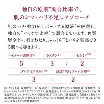 Tunemakers 120ml Wrinkle Care Lotion with Niacinamide and Retinol Derivative