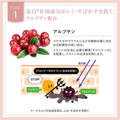 ยามาน เซรั่ม ฟลอเลส ไวท์ เฟเชียล เจล 80 กรัม ผลิตภัณฑ์กึ่งยาเพื่อผิวกระจ่างใส