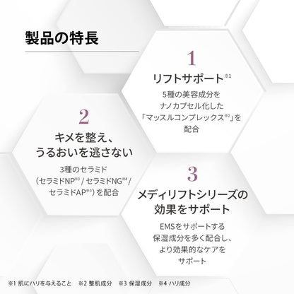 ยา-มาน เมดิลิฟท์ มอยส์เจอร์ เซรั่ม สำหรับอุปกรณ์เสริมความงามบนใบหน้า YML0029