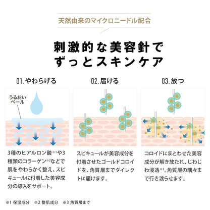 Ya-Man Medilift Needle Lift Wrinkle Smooth Base Cream YML0038