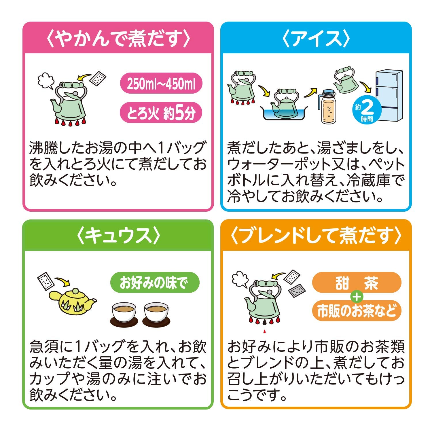 Natural Life Yamamoto Kanpo Pharmaceuticals Sweet Tea 100% 3G X 20H