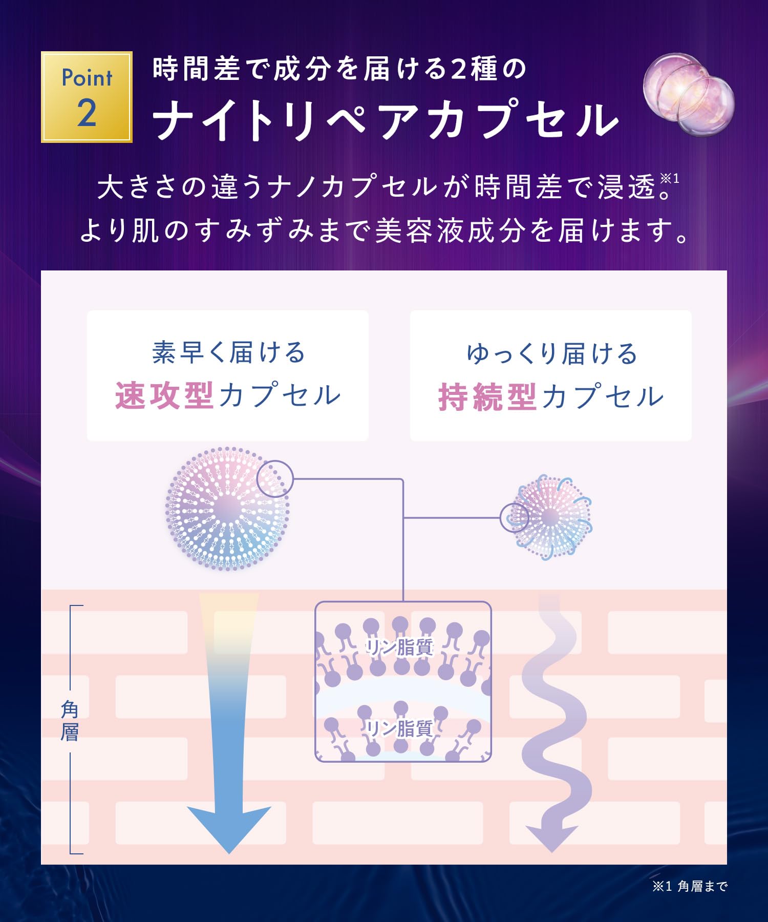 Yolu Skin Overnight Serum Moisturizer with Hydrating Formula