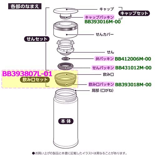 Zojirushi Stainless Steel Water Bottle Lid Gasket - BB393016M-00 Replacement Cap Seal