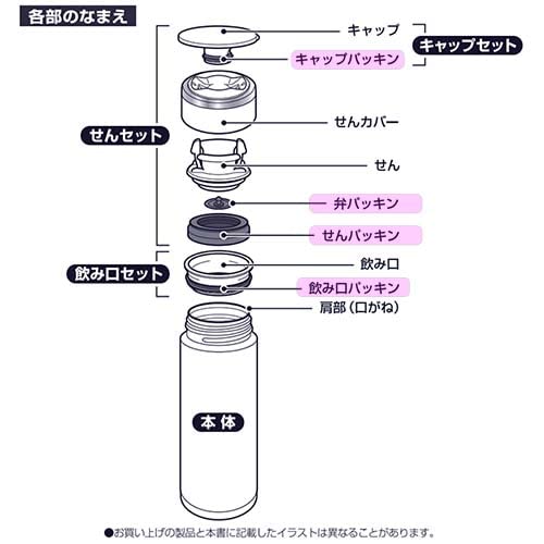 Zojirushi Stainless Steel Water Bottle with Valve Packing Ben Packing - BB412006M-00