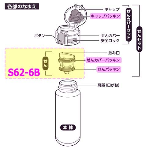 Zojirushi BB414013M-00 Stainless Steel Water Bottle Cap Gasket Lid Stopper