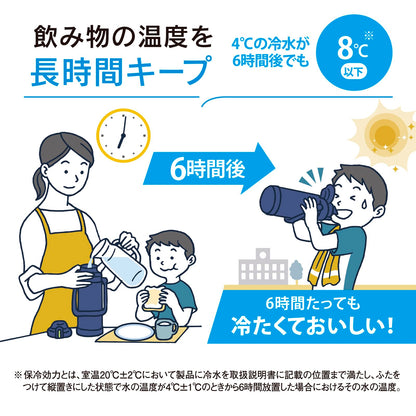 Zojirushi Large 2.06L Sports Water Bottle Cool Jug Black SD-BE20-BA