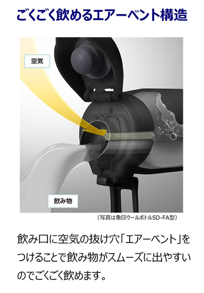 Zojirushi Cool Black and Pink Sports Bottle 1000ml Capacity - Sd-Af10-Bp