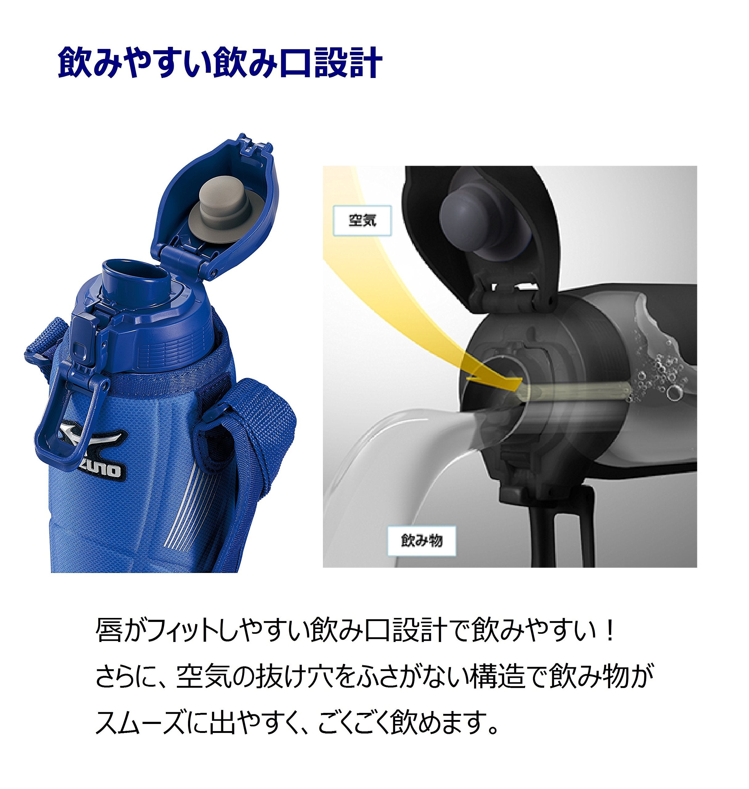 Zojirushi Mizuno 1.5L Stainless Steel Water Bottle One-Touch Open Cool Sports Blue