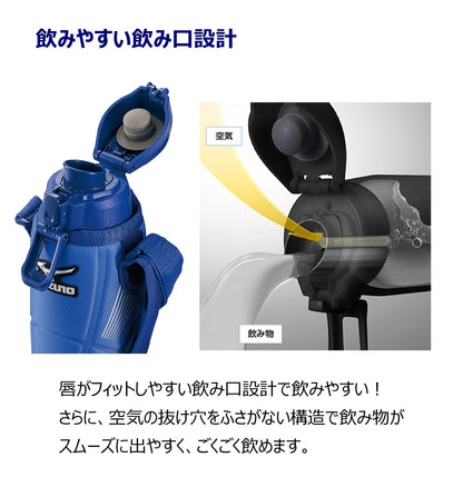 Zojirushi Mizuno 1.5L Stainless Steel Water Bottle One-Touch Open Cool Sports Blue