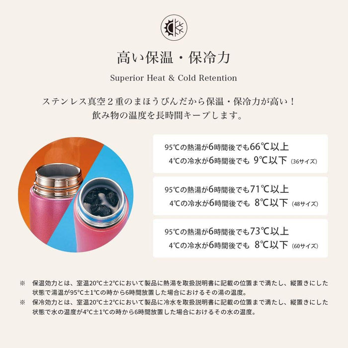 Zojirushi White Mug Bottle 480ml Capacity - Sm-Ta48-Wa Model