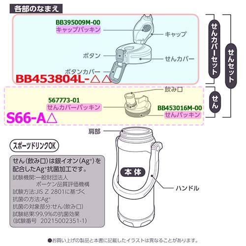 Zojirushi S66-Au 不鏽鋼水瓶，附替換蓋和塞墊