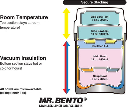 Zojirushi Mr. Bento 41 Oz Stainless Steel Blueberry Lunch Jar
