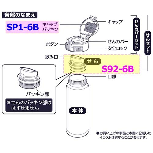 Zojirushi SP1-6B Stainless Steel Water Stopper Bottle Cap Gasket