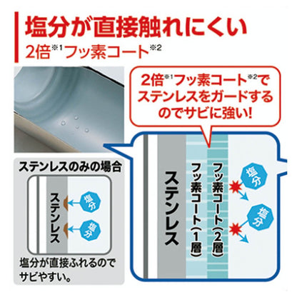 Zojirushi 1.03L Stainless Steel Cool Bottle in Blue - SD-AD10-AA