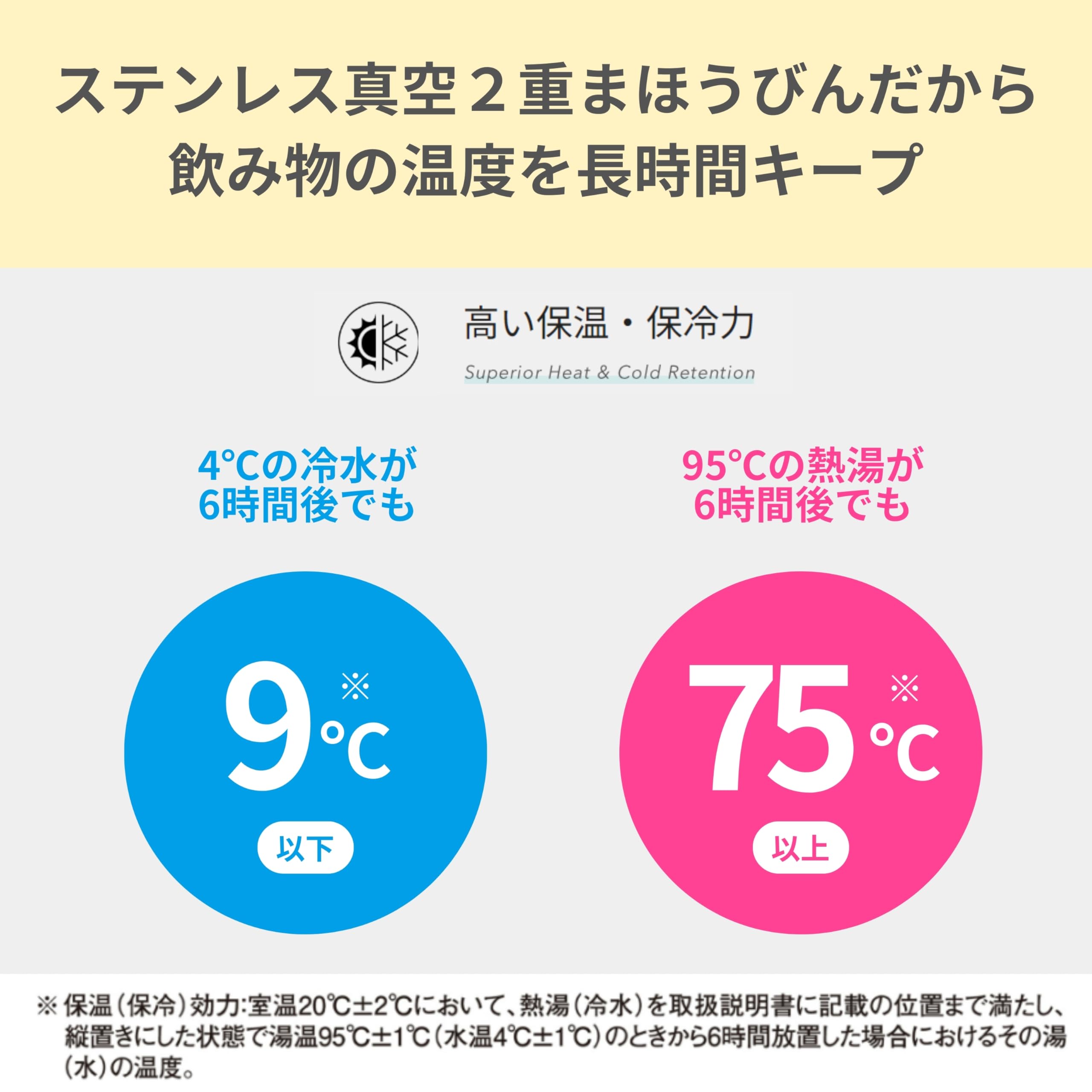 Zojirushi 600ml Blue Stainless Steel Water Bottle with Cup Model SC-MC60-AA