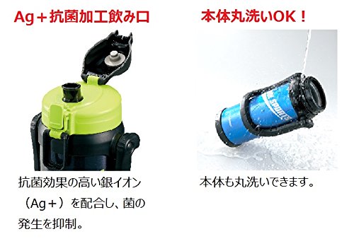 Zojirushi 2.0L Stainless Steel Sports Water Bottle Direct Drinking Green Black Sd-Bc20-Bg