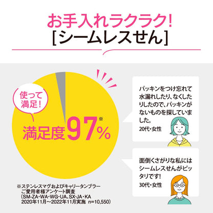 Zojirushi Large 600ml Stainless Steel Water Bottle Navy One-Touch Cap Easy Clean - SM-VA60-AD