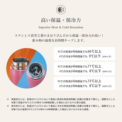 Zojirushi Black Stainless Steel Water Bottle Lightweight 600ml Hot/Cold Insulation