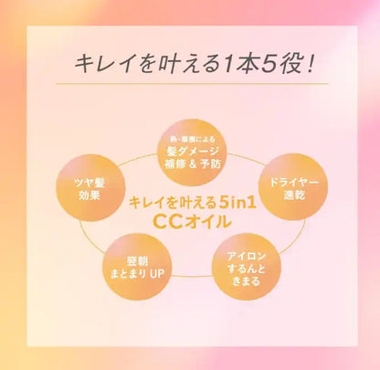 Essential 60ml Cuticle Coat Oil - Hydrating Nail Care Treatment