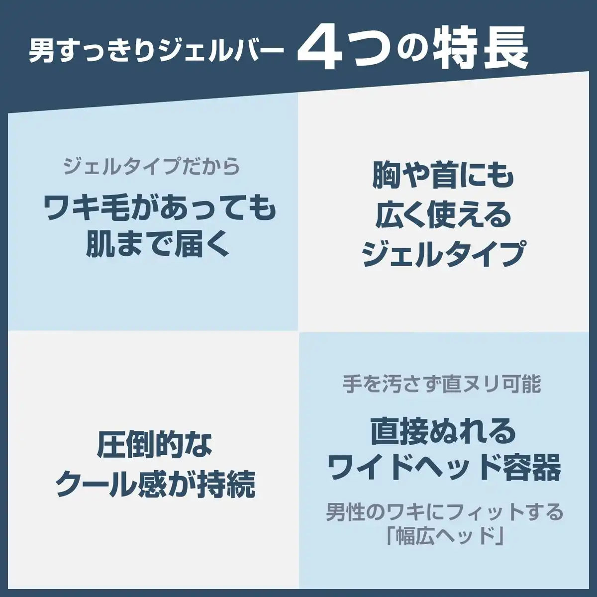 Deonatulle Men Clean Gel Bar 40g - Japanese Refreshing Gel Bar - Men's Deodorants