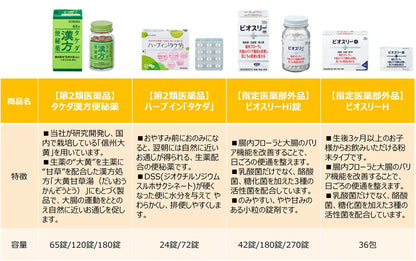 Clear Japan 2 Drugs 36 Tablets | Buy Now