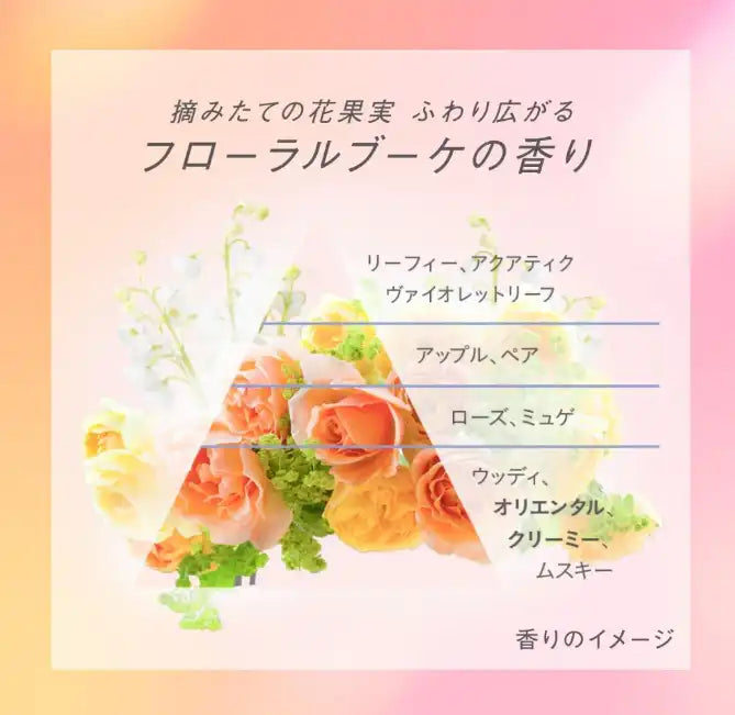 Essential 60ml Cuticle Coat Oil - Hydrating Nail Care Treatment